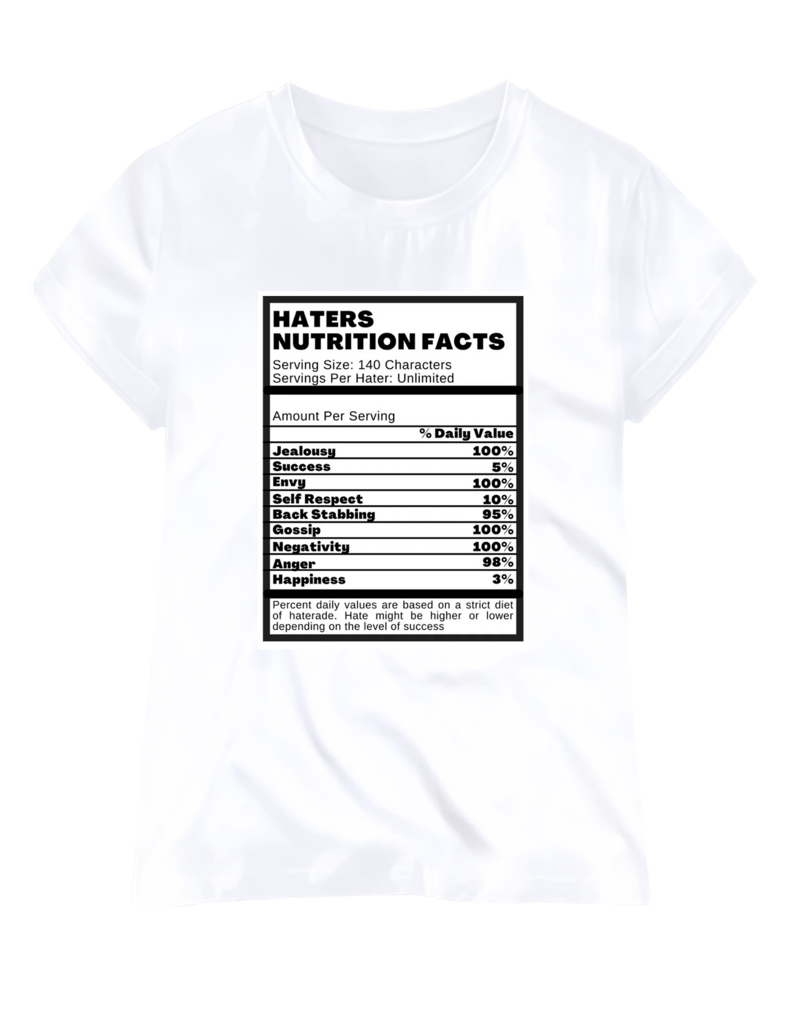 Hater Facts